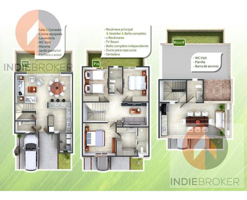 Imagen 4 de 22 de Residencias Justo Enmedio De La Ciudad! | Circuito Privado 3 Modelos | Desde $2,550,000