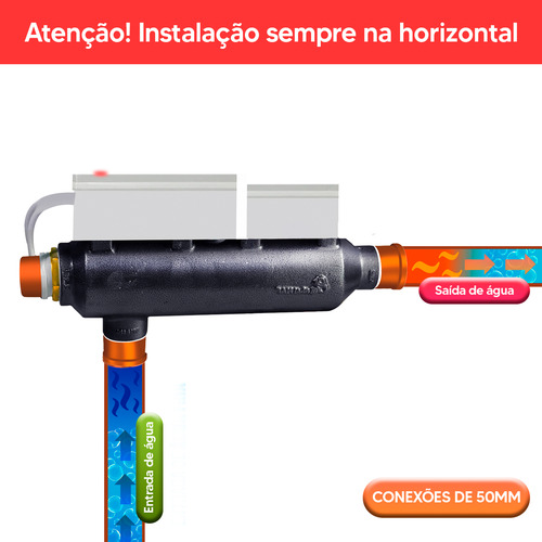 Aquecedor Piscina 260.00 L Trif Auto Wifi Módulo Celular