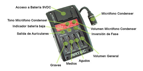 Imagen 2 de 6 de Preamplificador Y Micrófono Artec Age-mc Condenser Guitarra