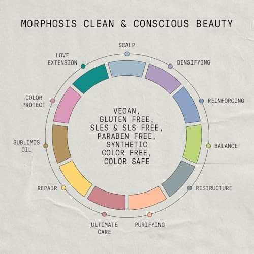 Shampoo De Óleo Framesi Morphosis Sublimis 33,8 Fl Oz