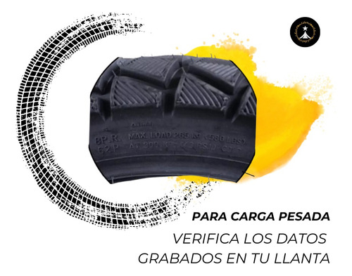 Llanta 3.50-18 Fortemax Para Moto Italika (tt)