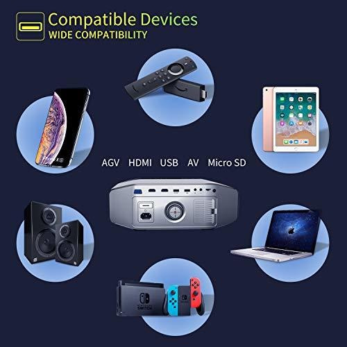 Proyector 1080p - Artlii Energon 2 Full Hd Wifi Bluetooth M