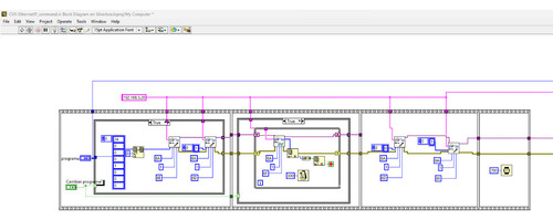 Programacion Labview, Visual Basic, C#, Cvi