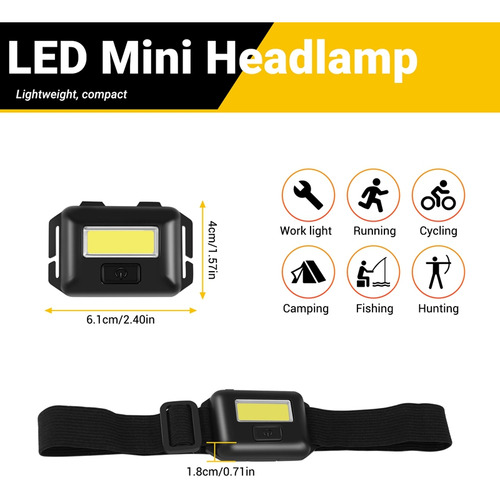 Lámpara Led Cobb, 3 Modos, A Prueba De Lluvia, Calor