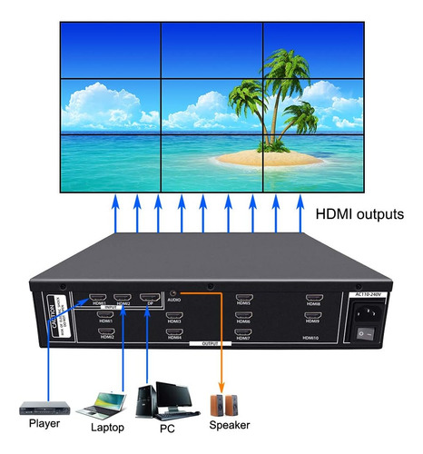 Iseevy 9 Channel 4k60 Uhd Video Wall Controller 3x3 2x4 4x2