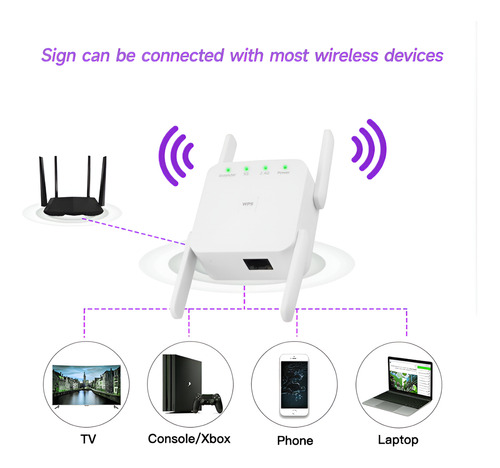 Repetidor Wifi 5g/2.4g Extensión De Señal Inalámbrica