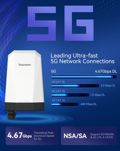 Yeacomm 5g Nr Sa/nsa Router Al Aire Libre, Módem 5g
