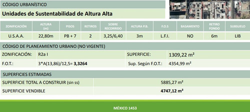Imagen 4 de 5 de Terreno En Venta, Monserrat