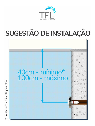 Kit Iluminação Piscina - Módulo 81w + 9 Leds Rgb 7,5w Tholz