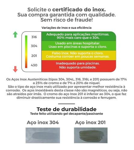 2 Cascatas Embutir Piscina 100 Cm Longa Aço Inox 304