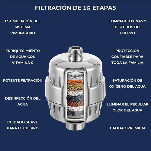 Filtro Para Regadera Baño, Filtro De Ducha Agua Universal