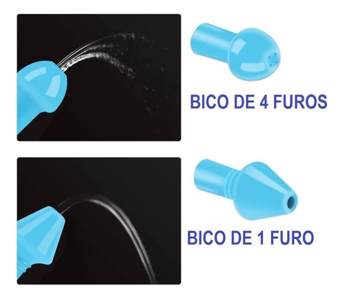 Sinusite Higienizador Ducha Nasal Lavador Lavagem - 500ml Cor Azul
