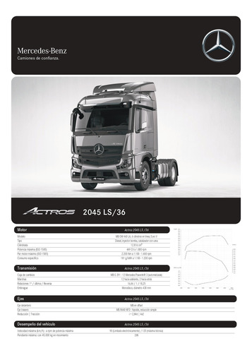 Actros 2045 Techo Elevado