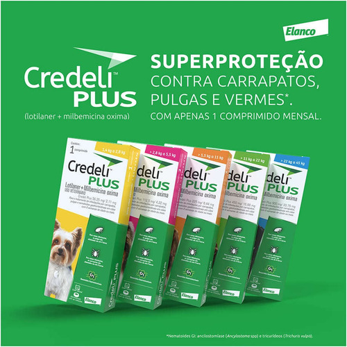Credeli Plus 22 A 45kg Caixa Com 1 Comprimido - Elanco