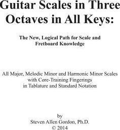Libro Guitar Scales In Three Octaves In All Keys - Steven...
