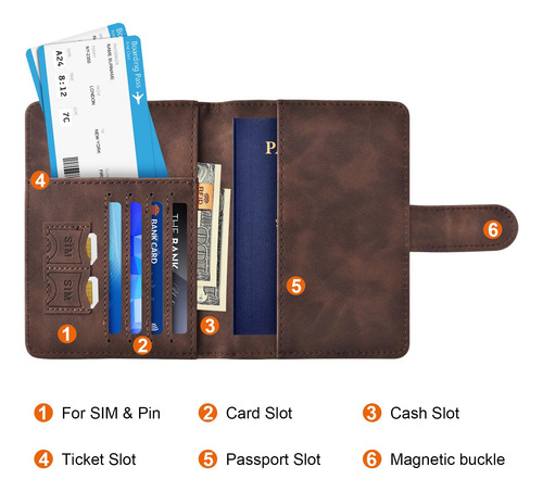 Funda Para Pasaporte Eoehro Passport Wallet Con Bloqueo Rfid