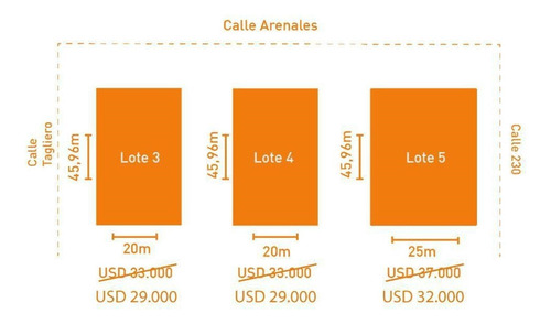 Terreno Lote  En Venta En Lobos, Resto De La Provincia, Buenos Aires