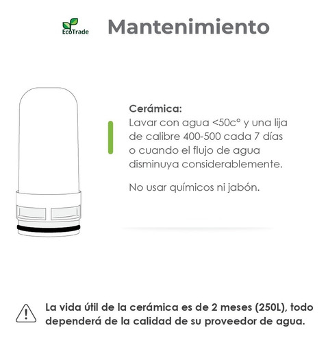 Repuesto Ceramica Filtro Purificador Agua Grifo Ecotrade F.