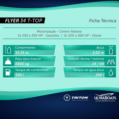 Triton Flyer 34 T-top || Zero ||