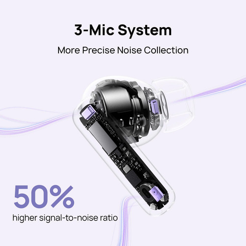 Fones De Ouvido Sem Fio Huawei Freebuds 6i Com Intelligent A
