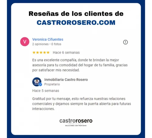 Local En Venta En Chipre Manizales | Venta Local