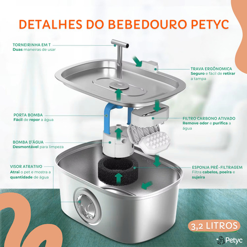 Bebedouro Automático Pets 3,2l Hidratação Contínua Eficaz Nf Cor Prateado 5v