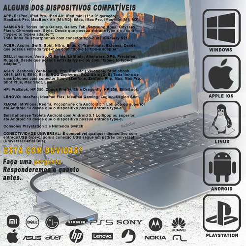 Hub Usb Tipo C 3.0 Regua Cabo Extensor iPad Dock Macbook Hd