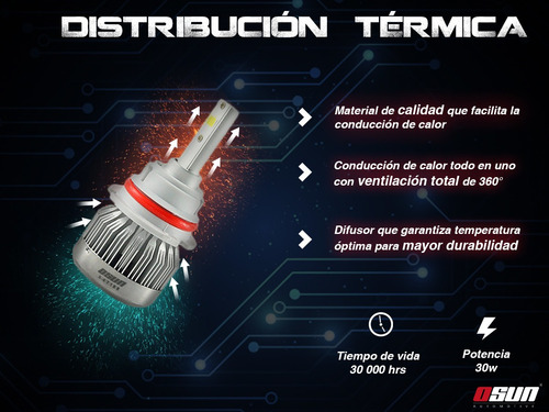 5 Pares Focos Led 2 Caras 30w C1 Luz Aux/principal H4 Osun