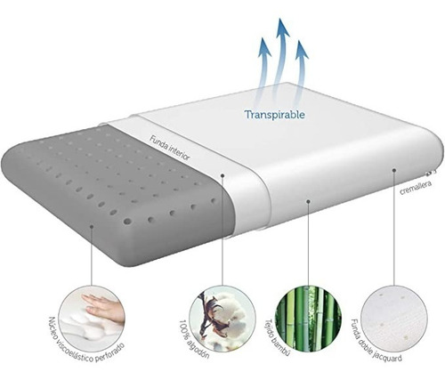 Almohada Memory Foam Fibra De Carbón De Bambú
