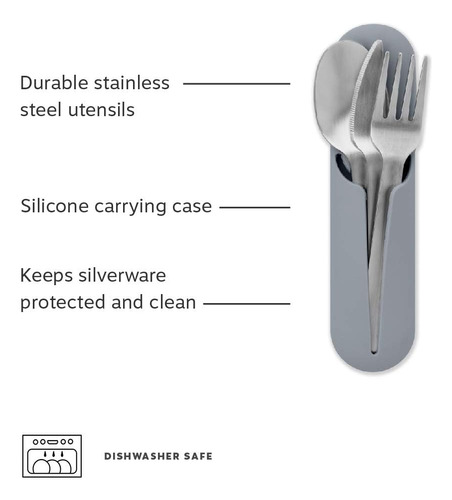 Utensilios De Acero Inoxidable Con Estuche Silicona Blush