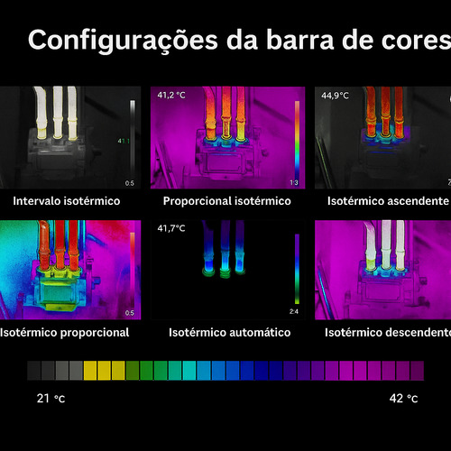 Câmera Infravermelha Térmica Temperatura Uni-t Uti320e