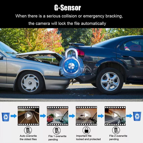 1 Cámara Dvr For Automóvil Con Lente Dual Uber/taxi