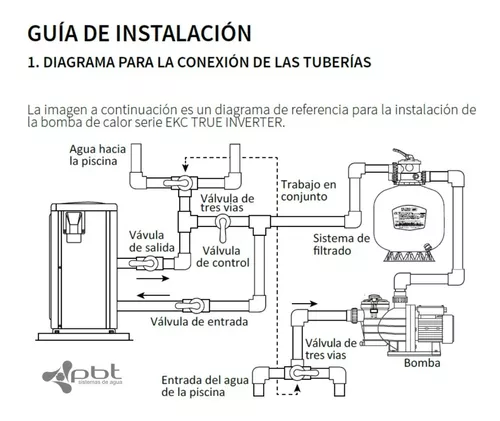 Bombas de calor con inversor para piscinas al aire libre