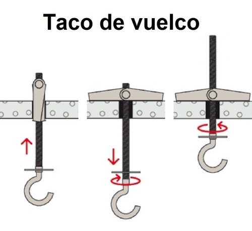 Imagen 2 de 9 de 2 Pitones Fijacion Taco De Vuelco Durlock Yeso Suspendido