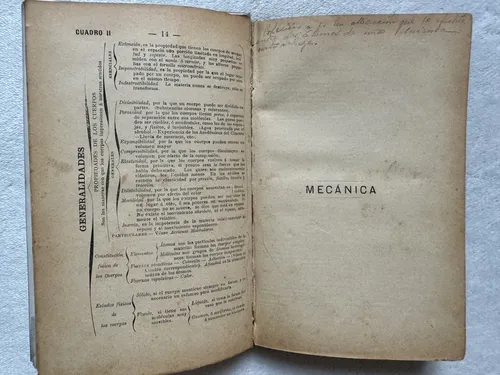 Física. Cuadros Sinópticos. J. D. Ravinale. T. Real (Usado)