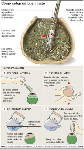 Imagen 7 de 10 de Jarra Pava Electrica Acero Inoxidable Corte Para Mate 1,8l