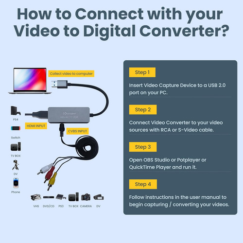 Para Convertidor Vhs A Digital Rca-usb Hdmi Tarjeta Captura