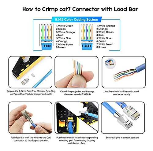 Conectores De Paso Rj45 Blindados Cat6a Cat7 De Jodroad, 3 N