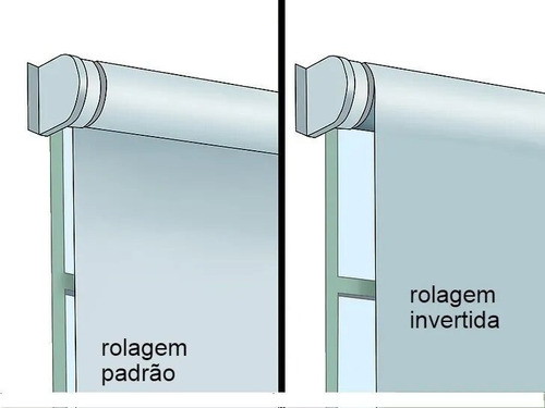 Cortina Persiana Rolo Screen 3% Branca - Varanda Tela Solar