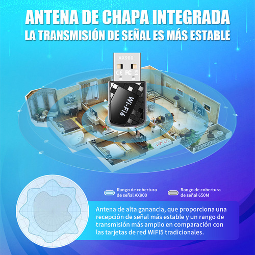 Antena Adaptador Inalámbricos Usb Wifi 600 Mbps 5g/2.4g