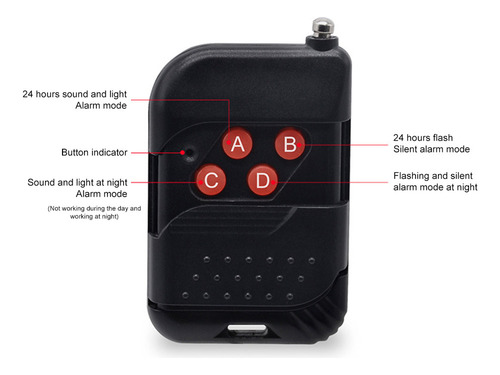 Luz De Alarma Solar, Detector De Movimiento, Solar Para Exte