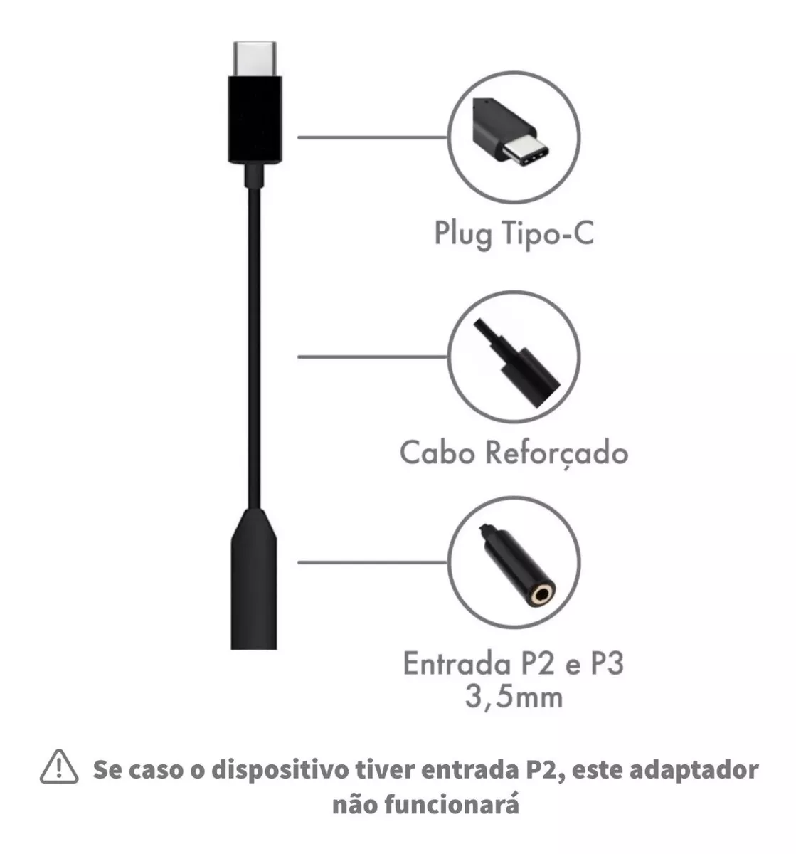 Terceira imagem para pesquisa de adaptador usb tipo c para p3