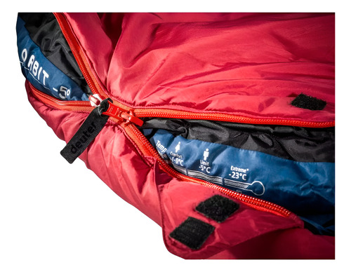 Saco De Dormir Orbit Sl Enchimento Sintético Vermelho Deuter