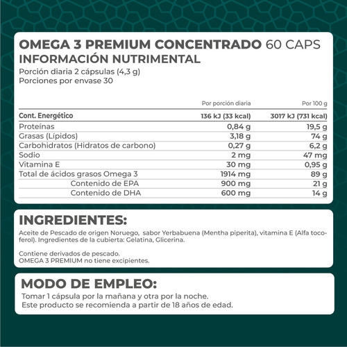 Imagen 3 de 5 de Suplemento Omega 3 Premium Concentrado (60 Caps) - Pronat Sabor Sin Sabor