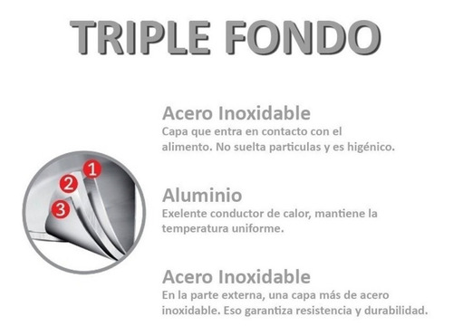 Imagen 8 de 11 de Olla 62505/240 Tramontina Solar Asas 24cm 7.8 Litros Acero Inoxidable 18/10 Triple Fondo Samihome