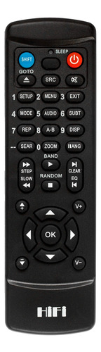 Control Remoto Repuesto Para Bose 3.2.1 Gs Serie Ii 2 Hifi