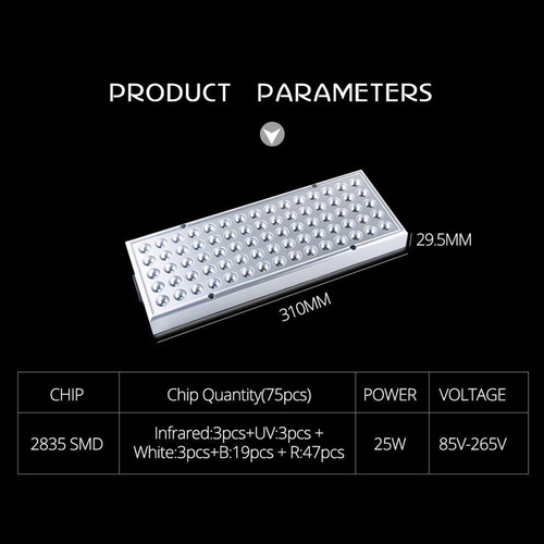 Panel De Lámpara De De Espectro Completo Para Plantas 25w
