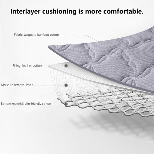 Funda De Almohada P Lavable De Algodón Grueso Para Otoño E I