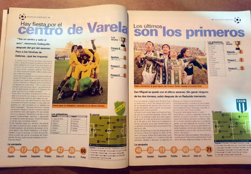 Revista Guia Olé Torneos Ascenso 1997 1998 Campeones 96 97 (Usado)