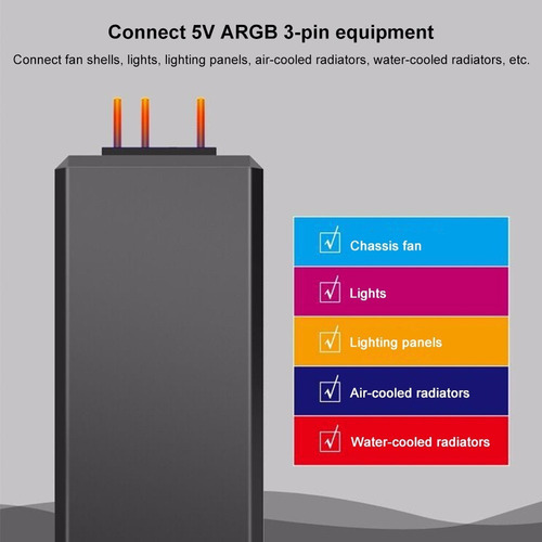 Led Control Remoto Luz Led Sinfonía 3 Pines Argb Sata Pin Rf